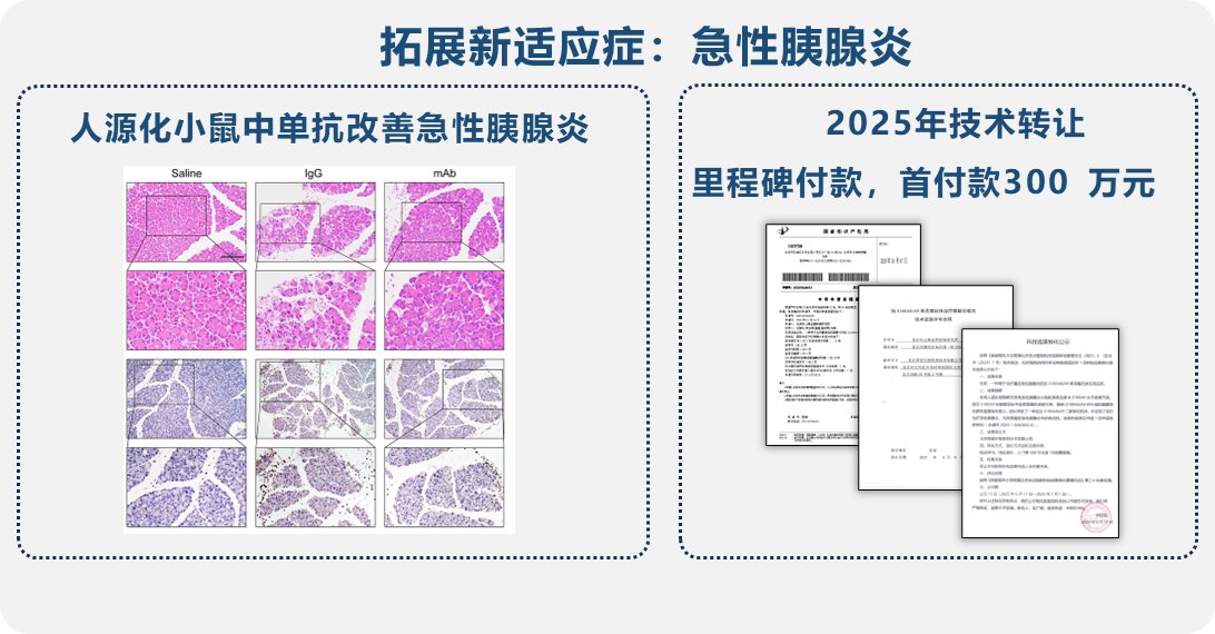 欢迎创新项目团队申请基金支持