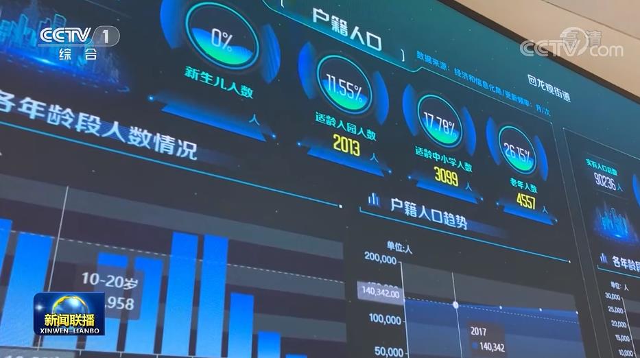 通过分地区分领域分行业的采访报道