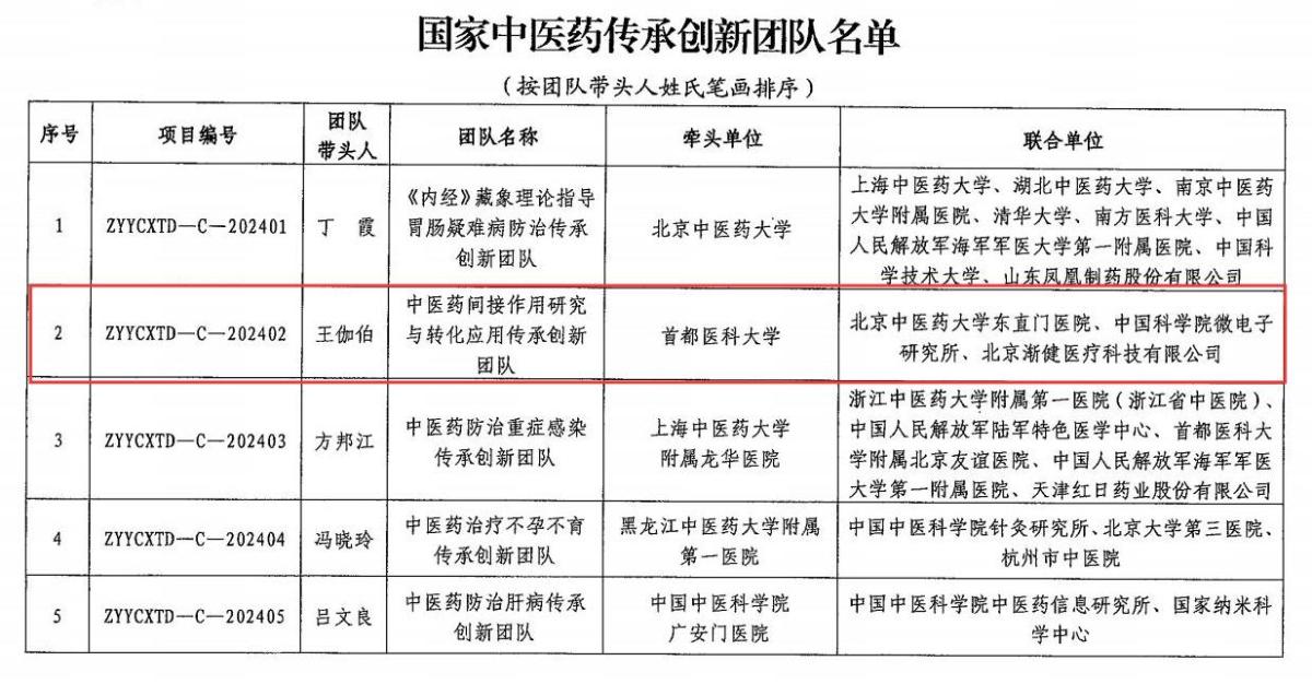 对照阅读bat365在线体育登录携手
