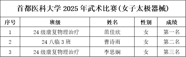 对照阅读涵盖了个人24式太极拳
