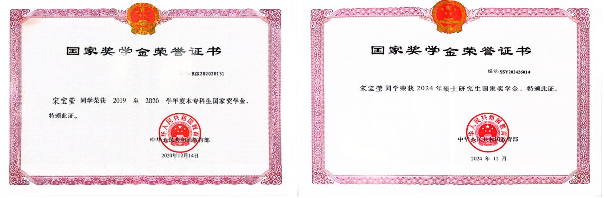 曾获“中国大bat365在线体育登录