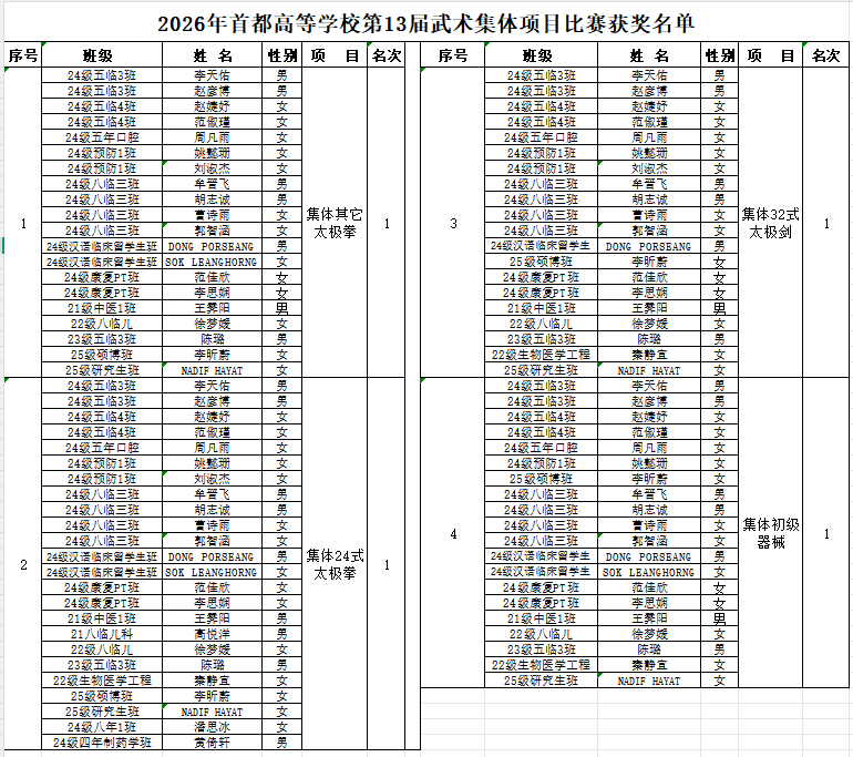 教练庄静老师的带领下